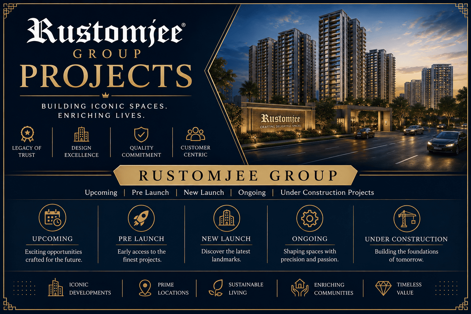 Rustomjee Group Upcoming Projects